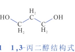 淺談1，3-丙二醇產業(yè)現(xiàn)狀（下）